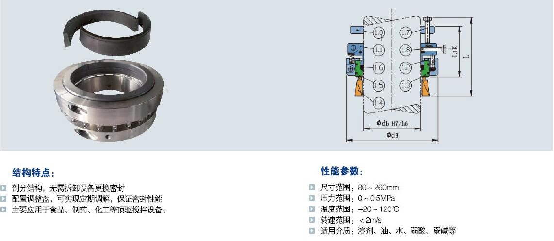 KP20部分釜用機(jī)械密封.jpg
