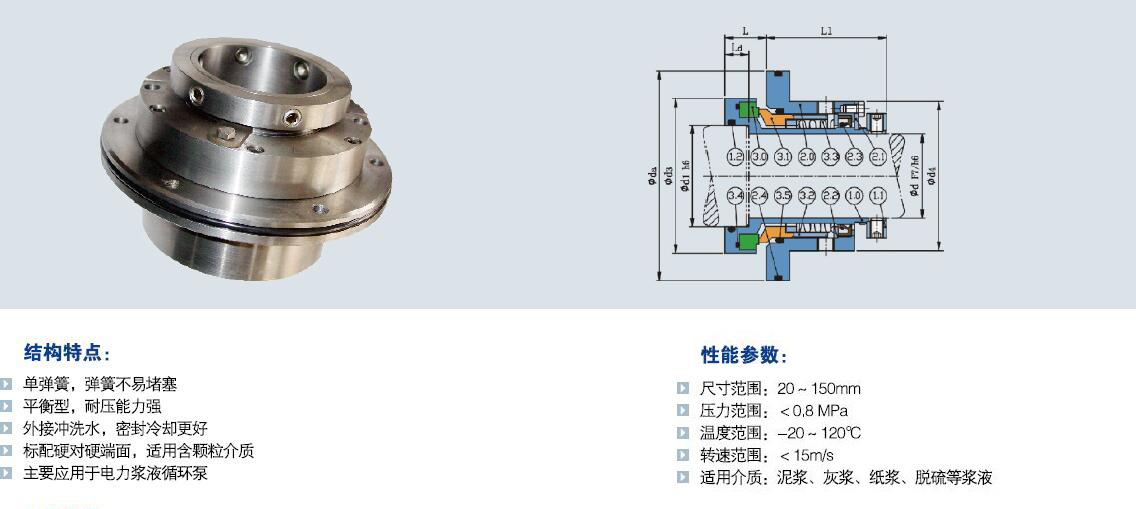HTM S21 集成式機械密封.jpg