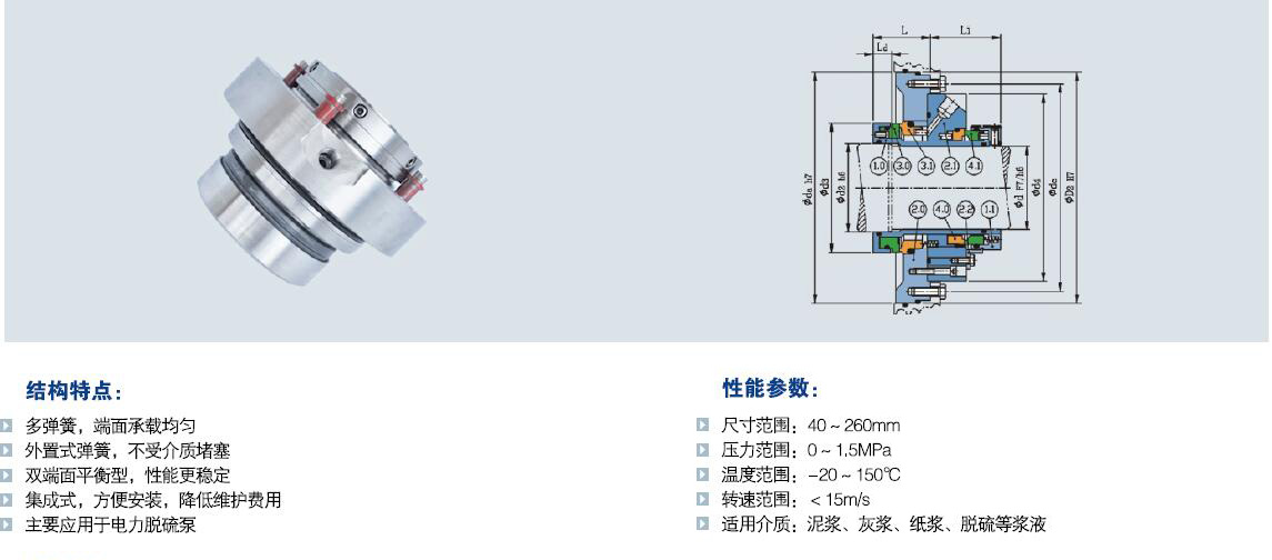 T1D集成式雙端面機(jī)械密封.jpg