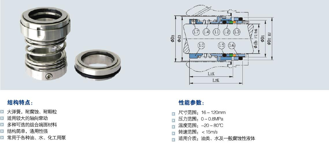 大彈簧機(jī)械密封.jpg