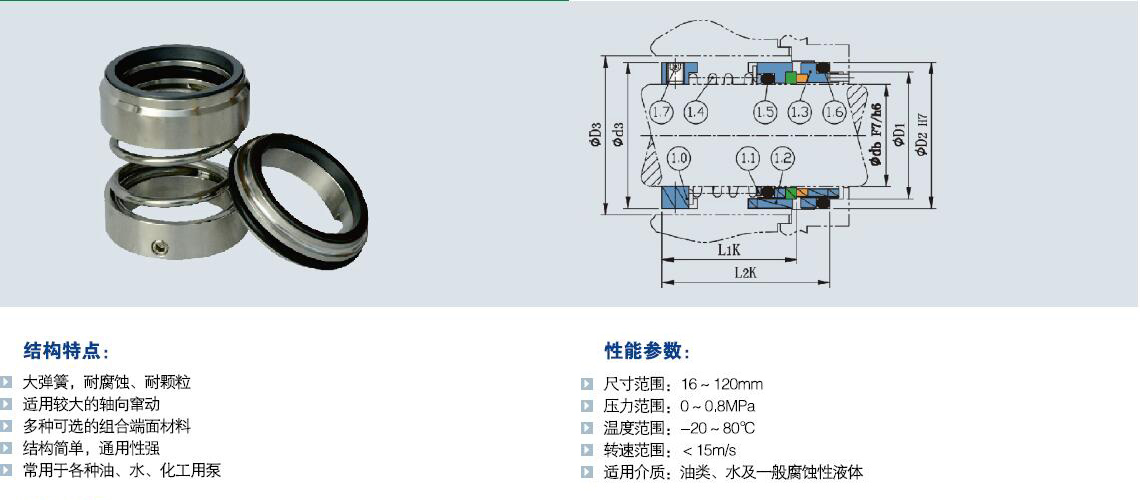 108大彈簧機械密.jpg